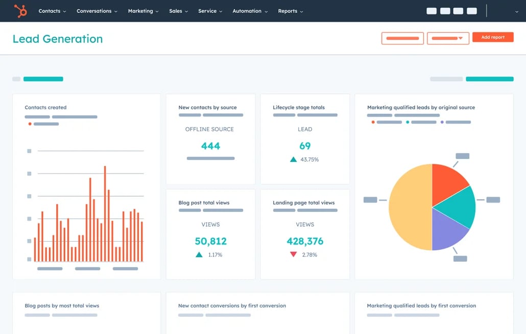dashboard analytics hubspot_litteratus
